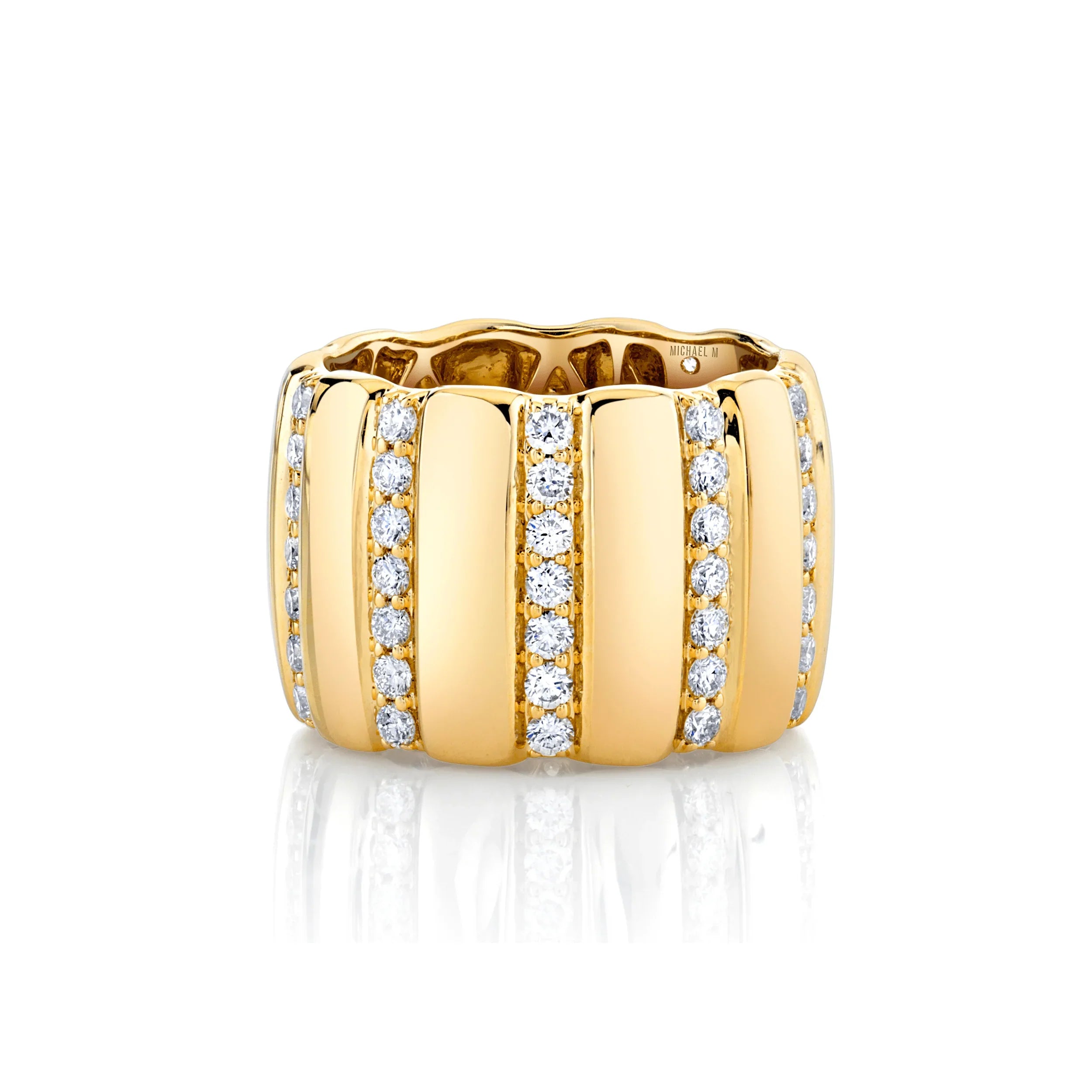 1.75ctw Orb Ribbed Ring